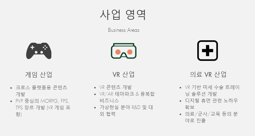 Business Area.png